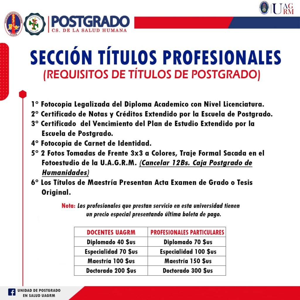 Requisitos para tramite de títulos del postgrado